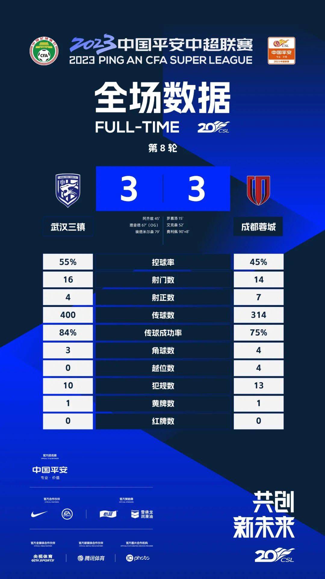 今日焦点战预告16:45 澳超赛场 悉尼FC VS 惠灵顿凤凰 惠灵顿凤凰强势出击能否在客场全身而退？01:30 意甲赛事 那不勒斯 VS 蒙扎 那不勒斯欲在主场迎来反弹重返欧战区!02:45 葡超赛场 本菲卡 VS 法马利卡奥 本菲卡对榜首之位虎视眈眈，法马利卡奥客场之旅恐难以全身而退？03:45 意甲赛事 热那亚 VS 国际米兰 国米已连续多场赛事保持不败，火“热”势头欲继续延续？ 事件那不勒斯后卫纳坦肩膀脱臼，马扎里：队医说他将缺席一个半月那不勒斯主帅马扎里称，后卫纳坦因肩膀脱臼将缺席一个半月时间。